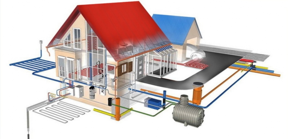 Подключение коммуникаций